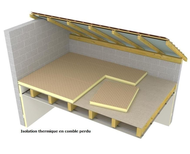 THANE SOL EUROSOL RB4 EP. 82MM  1M20 X1M R=3.70 (7.2m2/pq soit 6plaques/pq)